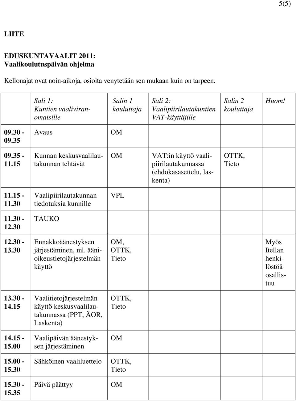 15 Kunnan keskusvaalilautakunnan tehtävät VAT:in käyttö vaalipiirilautakunnassa (ehdokasasettelu, laskenta) 11.15-11.30 Vaalipiirilautakunnan tiedotuksia kunnille VPL 11.30-12.30 TAUKO 12.30-13.