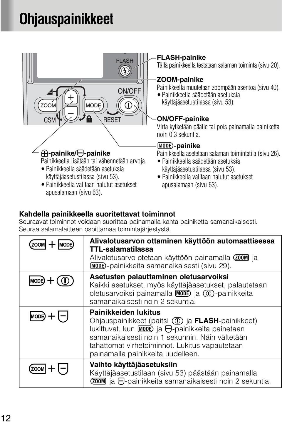 Painikkeella valitaan halutut asetukset apusalamaan (sivu 63). ON/OFF-painike Virta kytketään päälle tai pois painamalla painiketta noin 0,3 sekuntia.