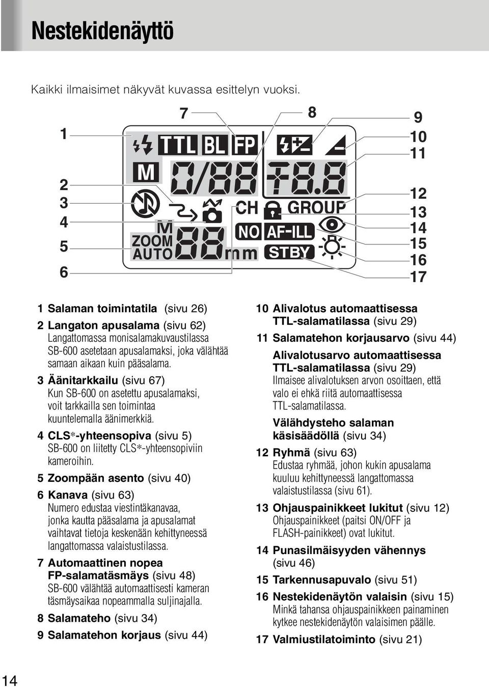 aikaan kuin pääsalama. 3 Äänitarkkailu (sivu 67) Kun SB-600 on asetettu apusalamaksi, voit tarkkailla sen toimintaa kuuntelemalla äänimerkkiä.