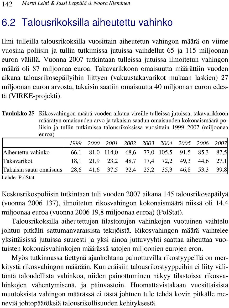 välillä. Vuonna 2007 tutkintaan tulleissa jutuissa ilmoitetun vahingon määrä oli 87 miljoonaa euroa.