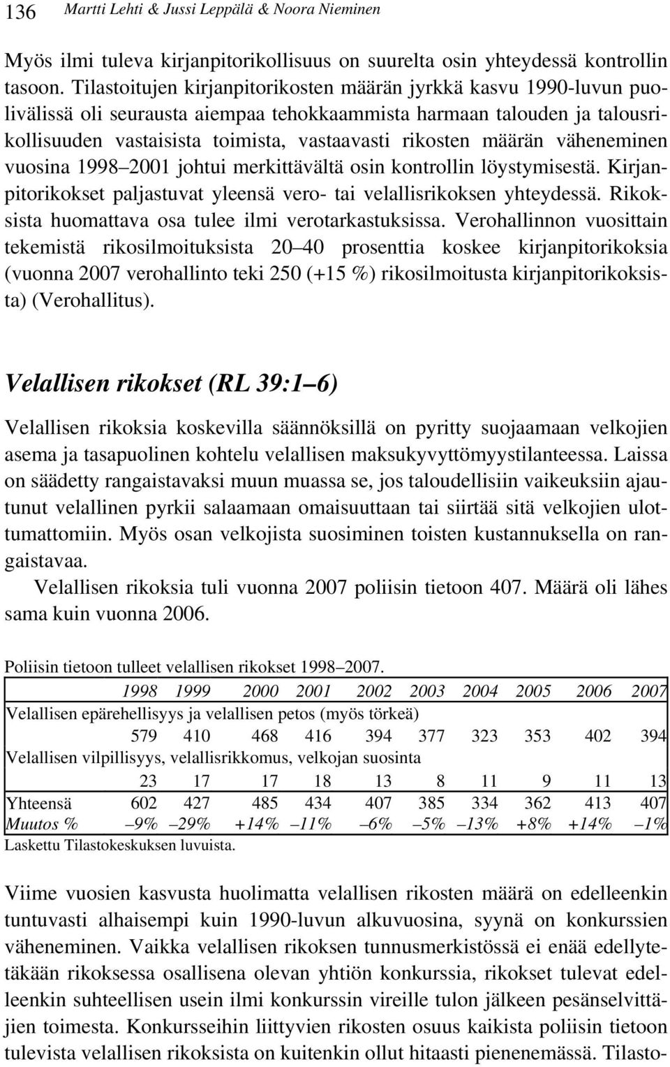 määrän väheneminen vuosina 1998 2001 johtui merkittävältä osin kontrollin löystymisestä. Kirjanpitorikokset paljastuvat yleensä vero- tai velallisrikoksen yhteydessä.