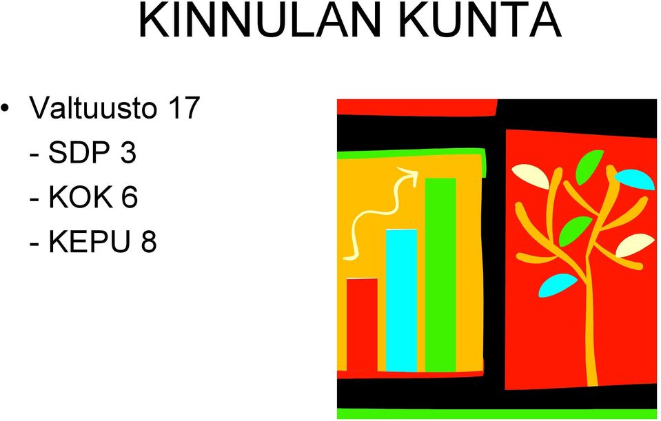 Valtuusto 17