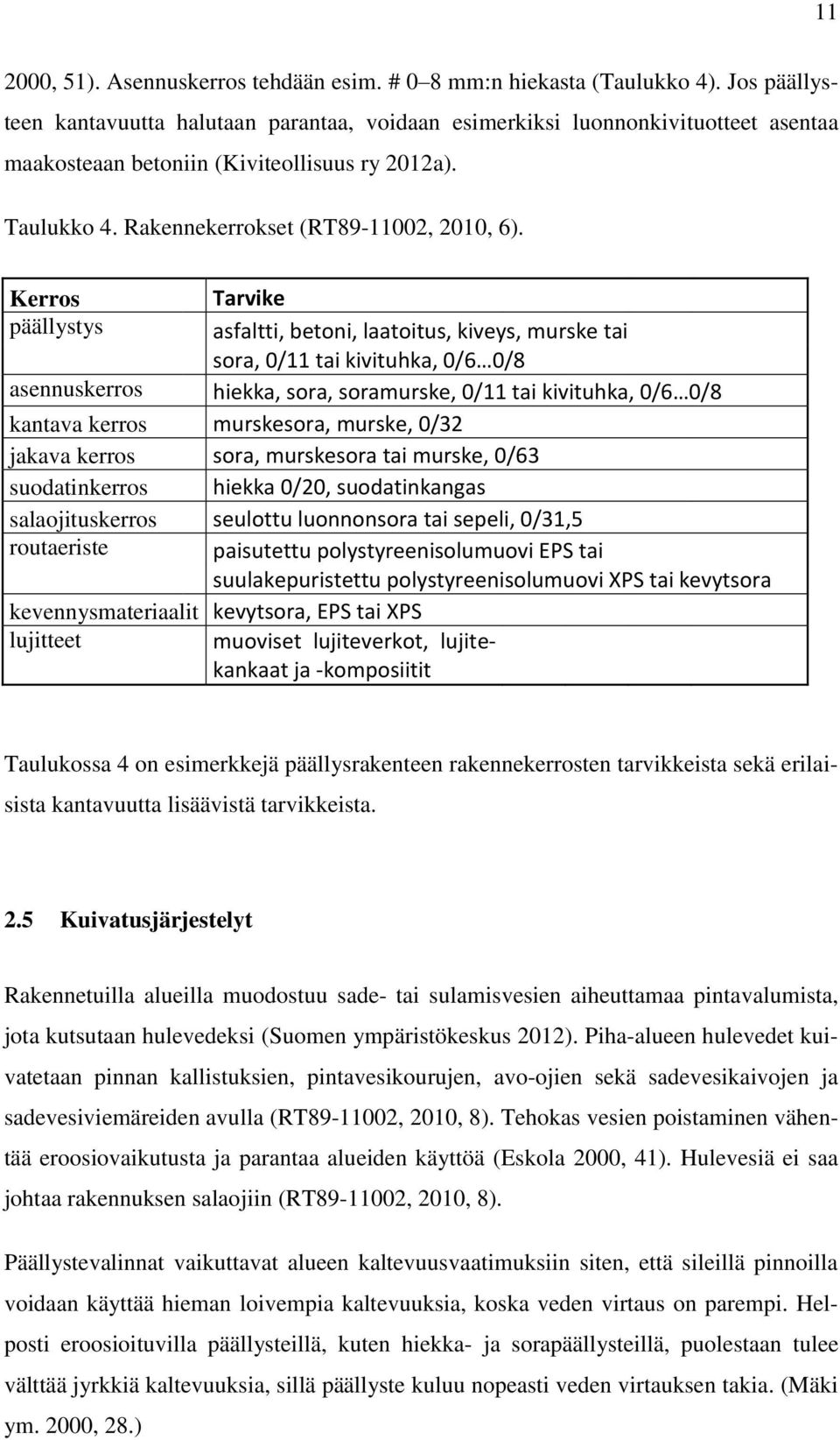 Kerros Tarvike päällystys asfaltti, betoni, laatoitus, kiveys, murske tai sora, 0/11 tai kivituhka, 0/6 0/8 asennuskerros hiekka, sora, soramurske, 0/11 tai kivituhka, 0/6 0/8 kantava kerros