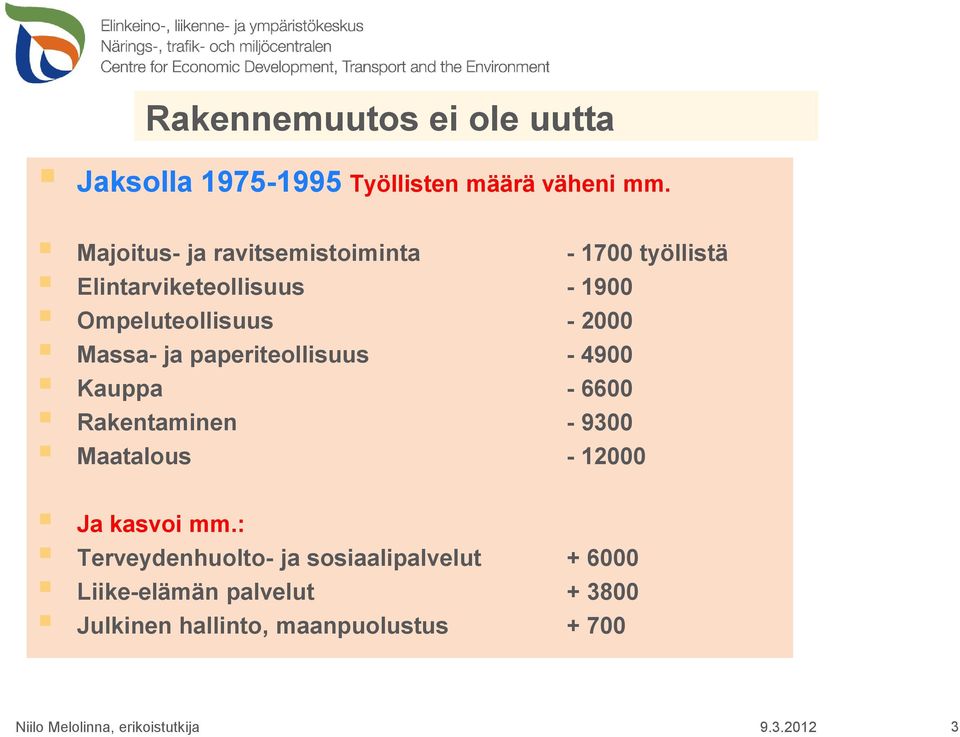 2000 Massa- ja paperiteollisuus - 4900 Kauppa - 6600 Rakentaminen - 9300 Maatalous - 12000 Ja