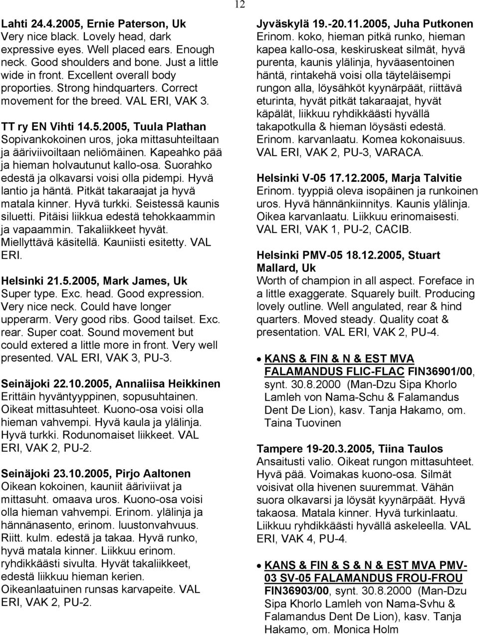 2005, Tuula Plathan Sopivankokoinen uros, joka mittasuhteiltaan ja ääriviivoiltaan neliömäinen. Kapeahko pää ja hieman holvautunut kallo-osa. Suorahko edestä ja olkavarsi voisi olla pidempi.