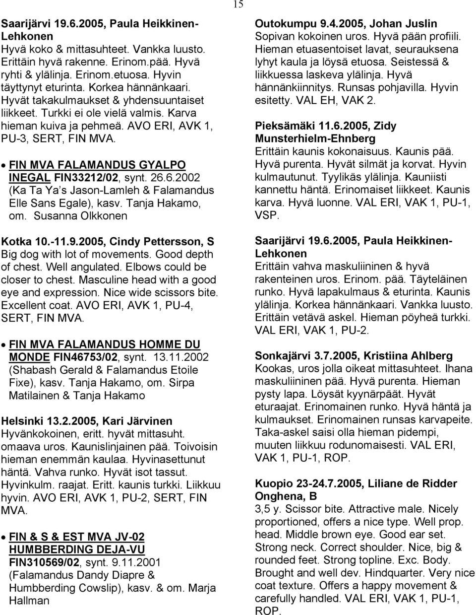 FIN MVA FALAMANDUS GYALPO INEGAL FIN33212/02, synt. 26.6.2002 (Ka Ta Ya s Jason-Lamleh & Falamandus Elle Sans Egale), kasv. Tanja Hakamo, om. Susanna Olkkonen Kotka 10.-11.9.