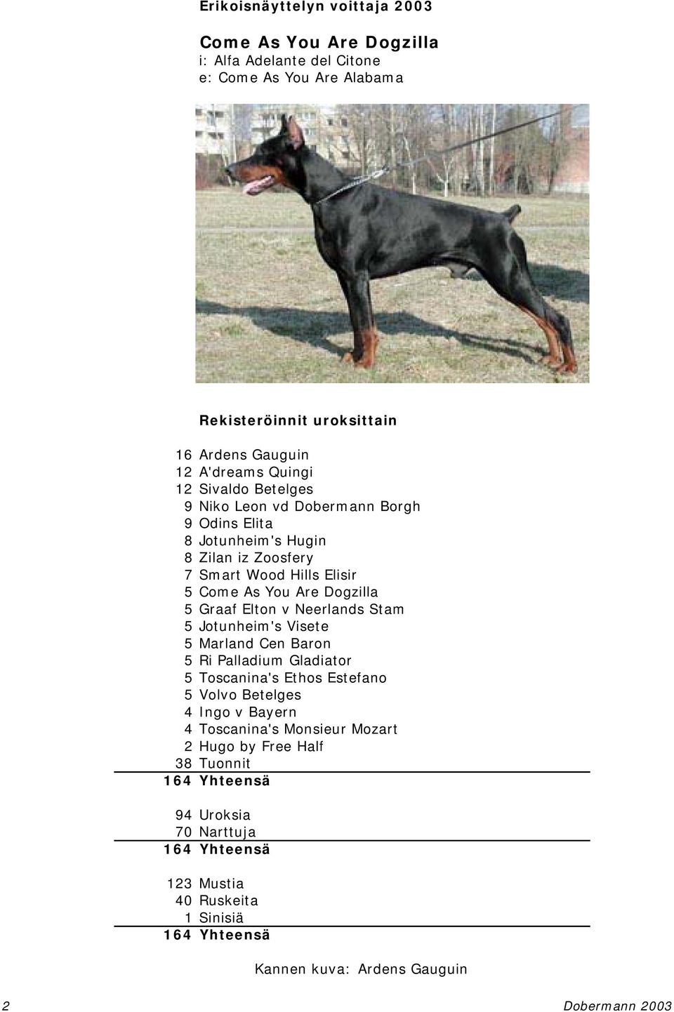 Elton v Neerlands Stam 5 Jotunheim's Visete 5 Marland Cen Baron 5 Ri Palladium Gladiator 5 Toscanina's Ethos Estefano 5 Volvo Betelges 4Ingo v Bayern 4 Toscanina's Monsieur