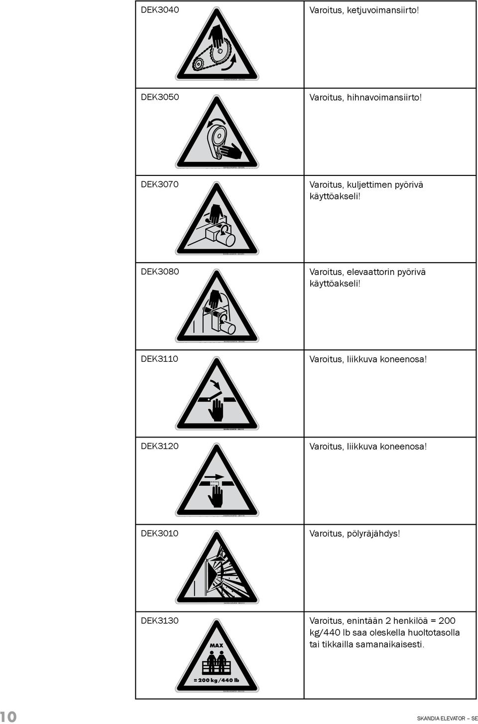 DEK3070 Varoitus, kuljettimen pyörivä käyttöakseli! DEK3080 Varoitus, elevaattorin pyörivä käyttöakseli! DEK3110 Varoitus, liikkuva koneenosa!