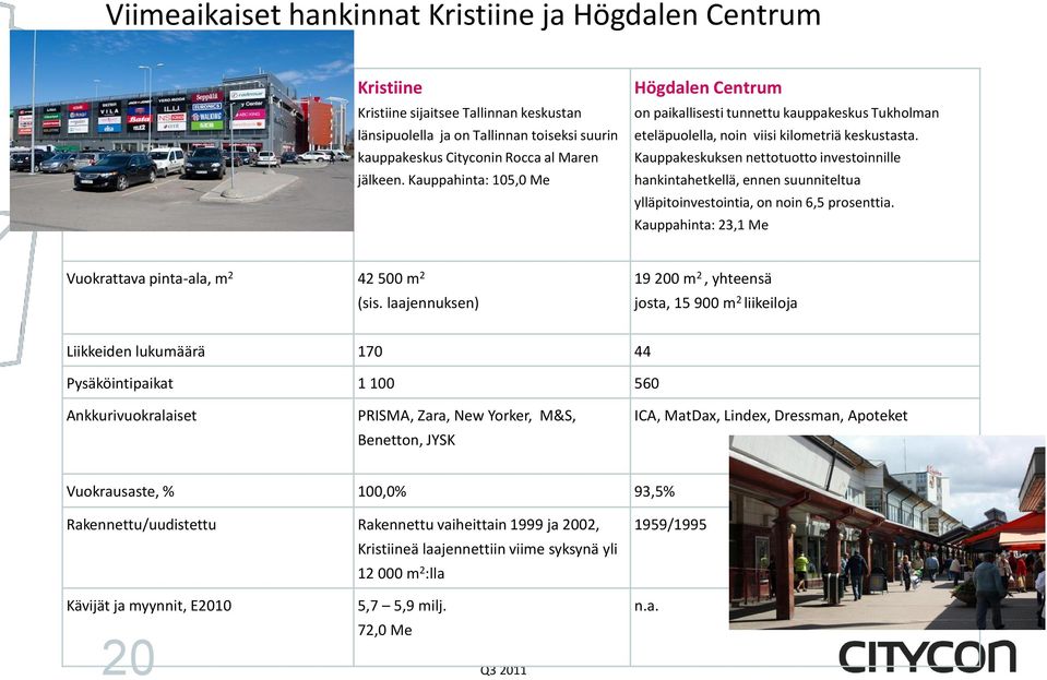 Kauppakeskuksen nettotuotto investoinnille hankintahetkellä, ennen suunniteltua ylläpitoinvestointia, on noin 6,5 prosenttia. Kauppahinta: 23,1 Me Vuokrattava pinta-ala, m 2 42 500 m 2 (sis.