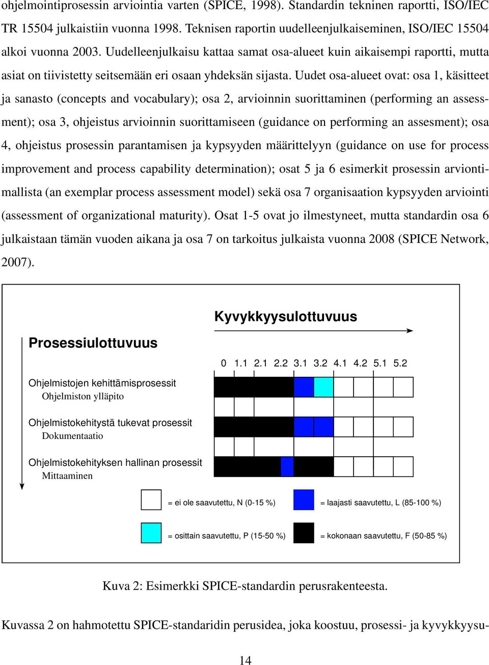 Uudet osa-alueet ovat: osa 1, käsitteet ja sanasto (concepts and vocabulary); osa 2, arvioinnin suorittaminen (performing an assessment); osa 3, ohjeistus arvioinnin suorittamiseen (guidance on