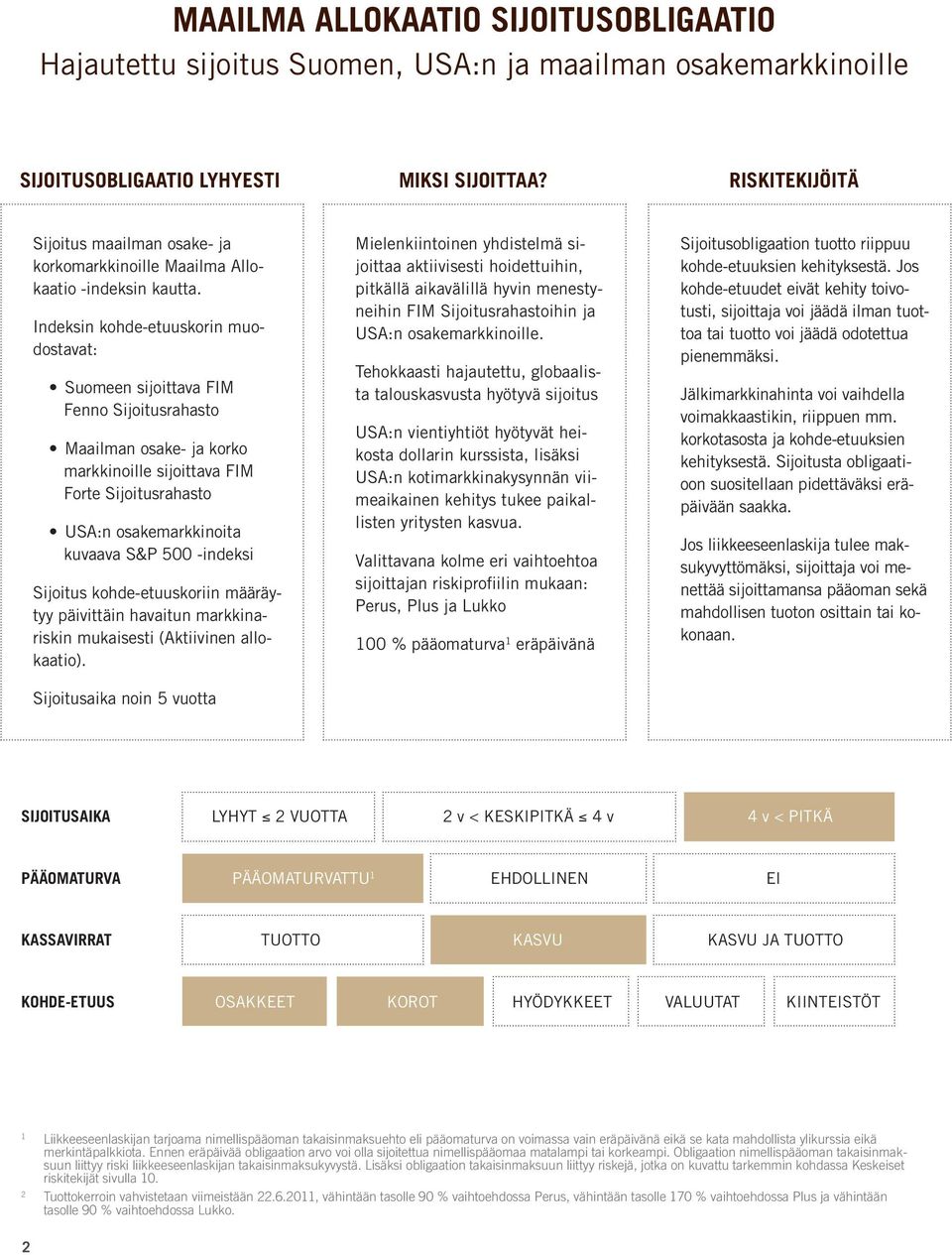 Indeksin kohde-etuuskorin muodostavat: Suomeen sijoittava FIM Fenno Sijoitusrahasto Maailman osake- ja korko markkinoille sijoittava FIM Forte Sijoitusrahasto USA:n osakemarkkinoita kuvaava S&P 500