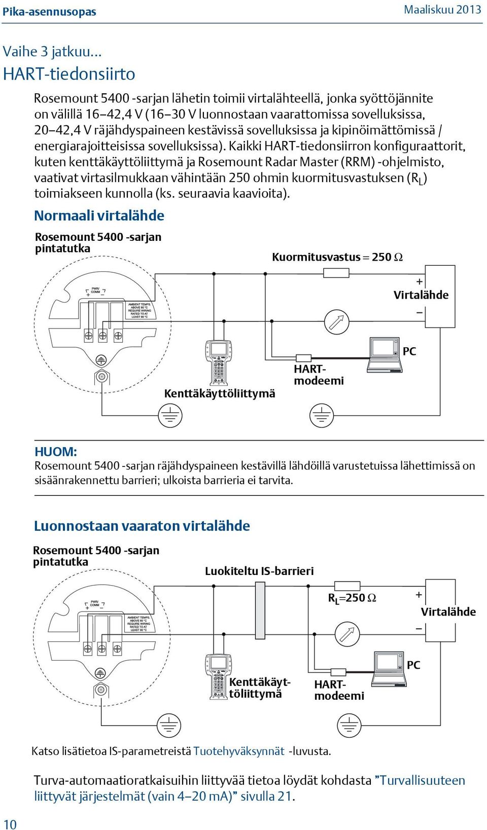 kestävissä sovelluksissa ja kipinöimättömissä / energiarajoitteisissa sovelluksissa).