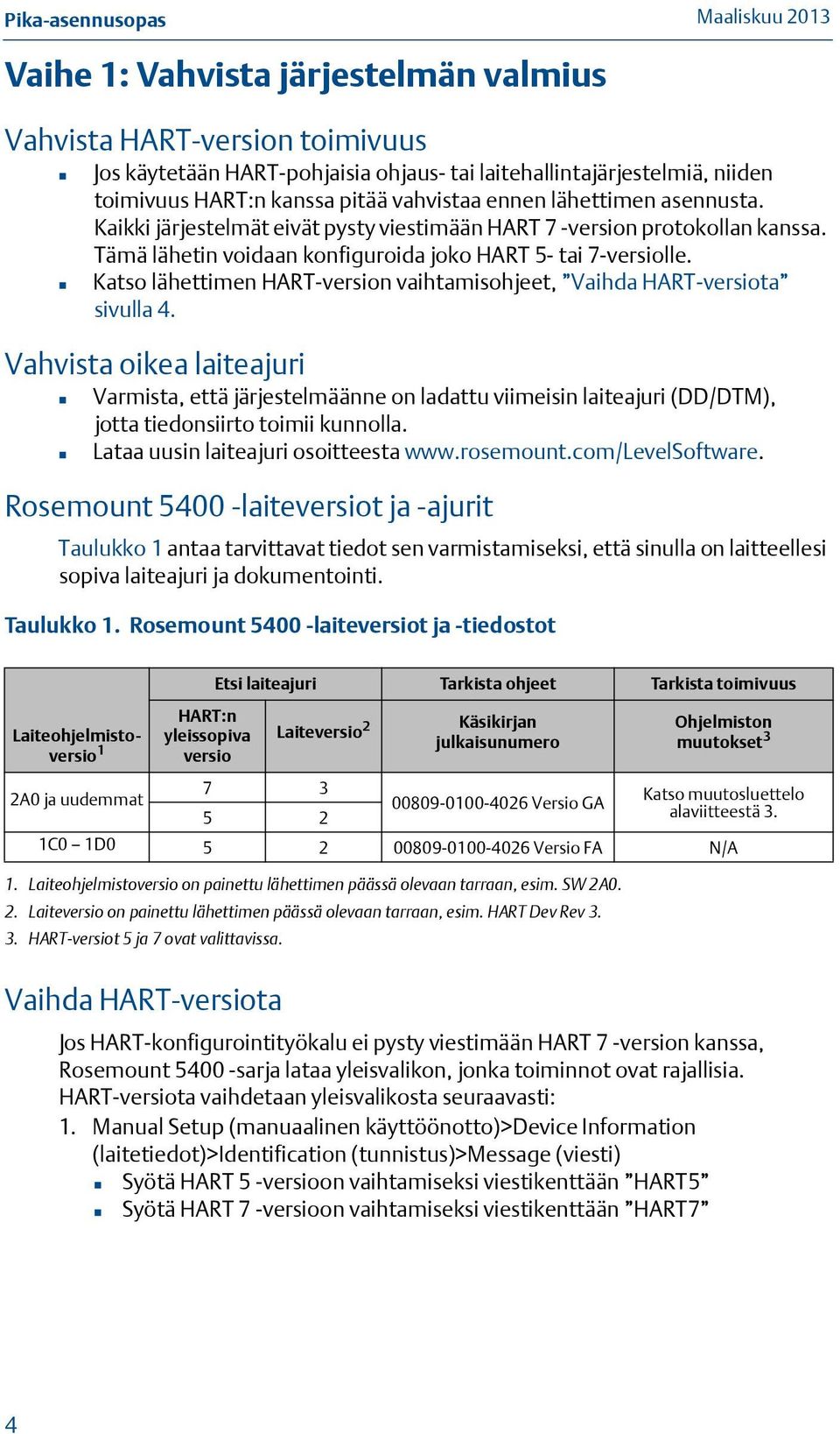 Katso lähettimen HART-version vaihtamisohjeet, Vaihda HART-versiota sivulla 4.