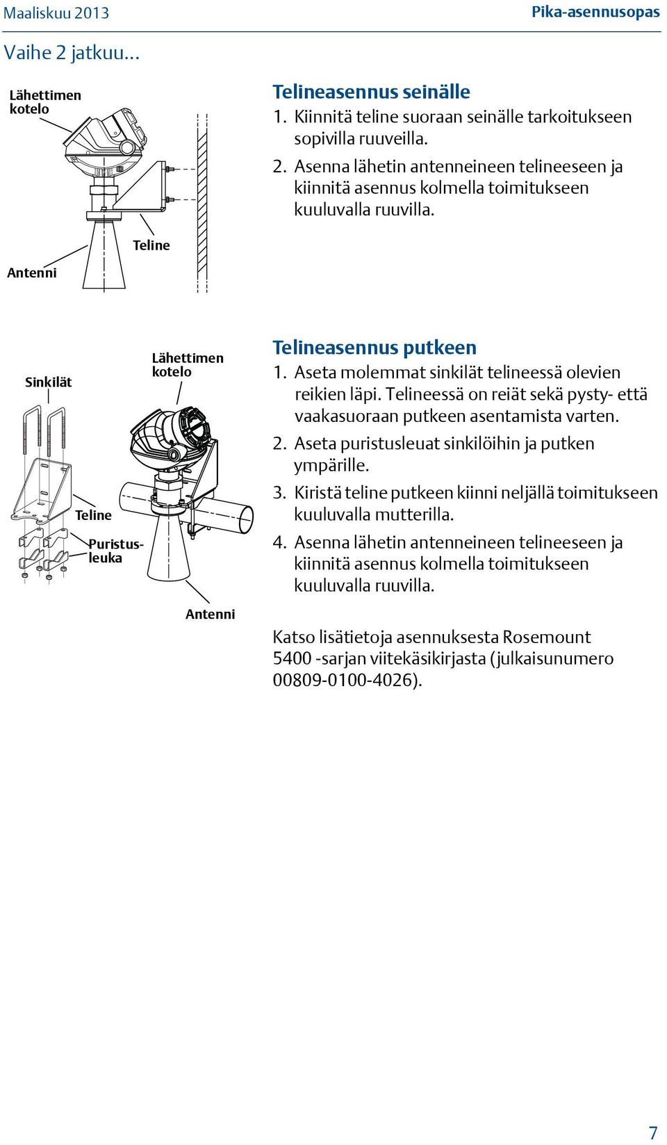 Telineessä on reiät sekä pysty- että vaakasuoraan putkeen asentamista varten. 2. Aseta puristusleuat sinkilöihin ja putken ympärille. 3.