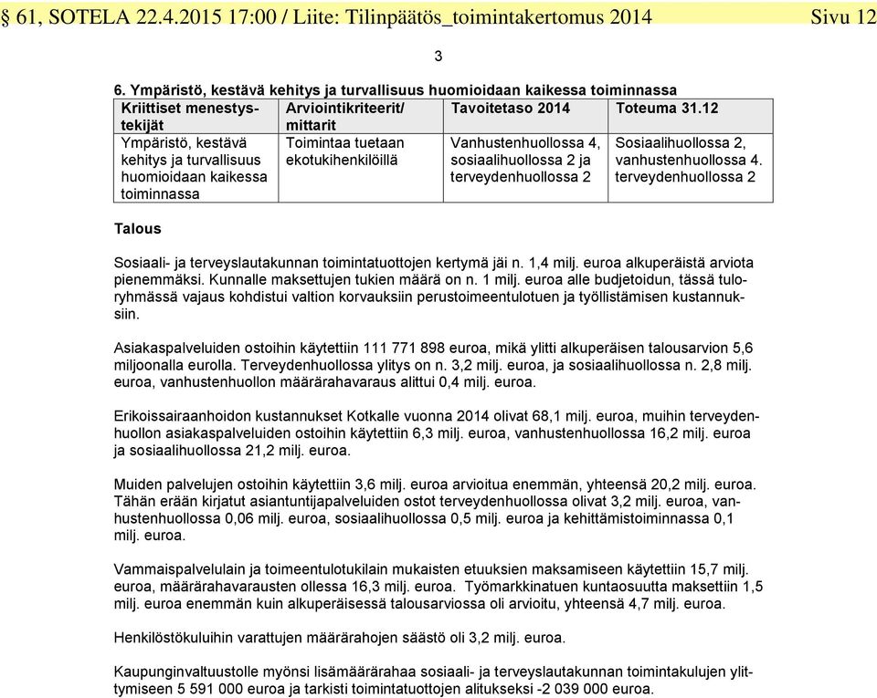 12 mittarit Ympäristö, kestävä kehitys ja turvallisuus huomioidaan kaikessa toiminnassa Toimintaa tuetaan ekotukihenkilöillä Vanhustenhuollossa 4, sosiaalihuollossa 2 ja terveydenhuollossa 2