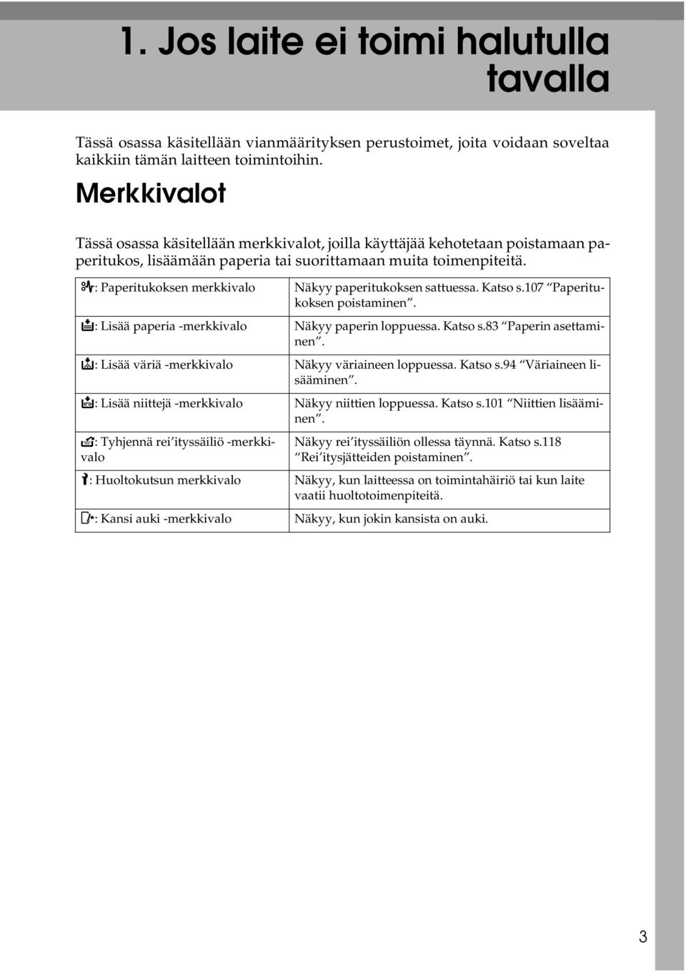 x: Paperitukoksen merkkivalo Näkyy paperitukoksen sattuessa. Katso s.107 Paperitukoksen poistaminen. B: Lisää paperia -merkkivalo Näkyy paperin loppuessa. Katso s.83 Paperin asettaminen.