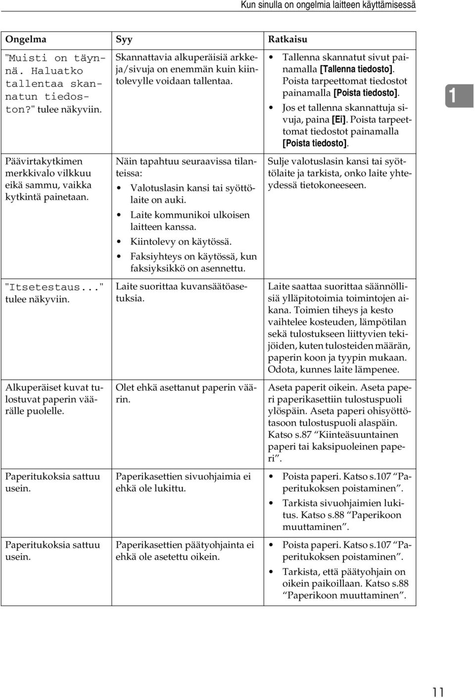 Poista tarpeettomat tiedostot painamalla [Poista tiedosto]. Jos et tallenna skannattuja sivuja, paina [Ei]. Poista tarpeettomat tiedostot painamalla [Poista tiedosto].