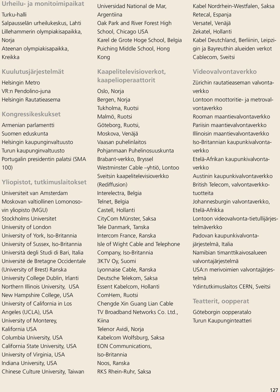 Yliopistot, tutkimuslaitokset Universiteit van Amsterdam Moskovan valtiollinen Lomonosovin yliopisto (MGU) Stockholms Universitet University of London University of York, Iso-Britannia University of