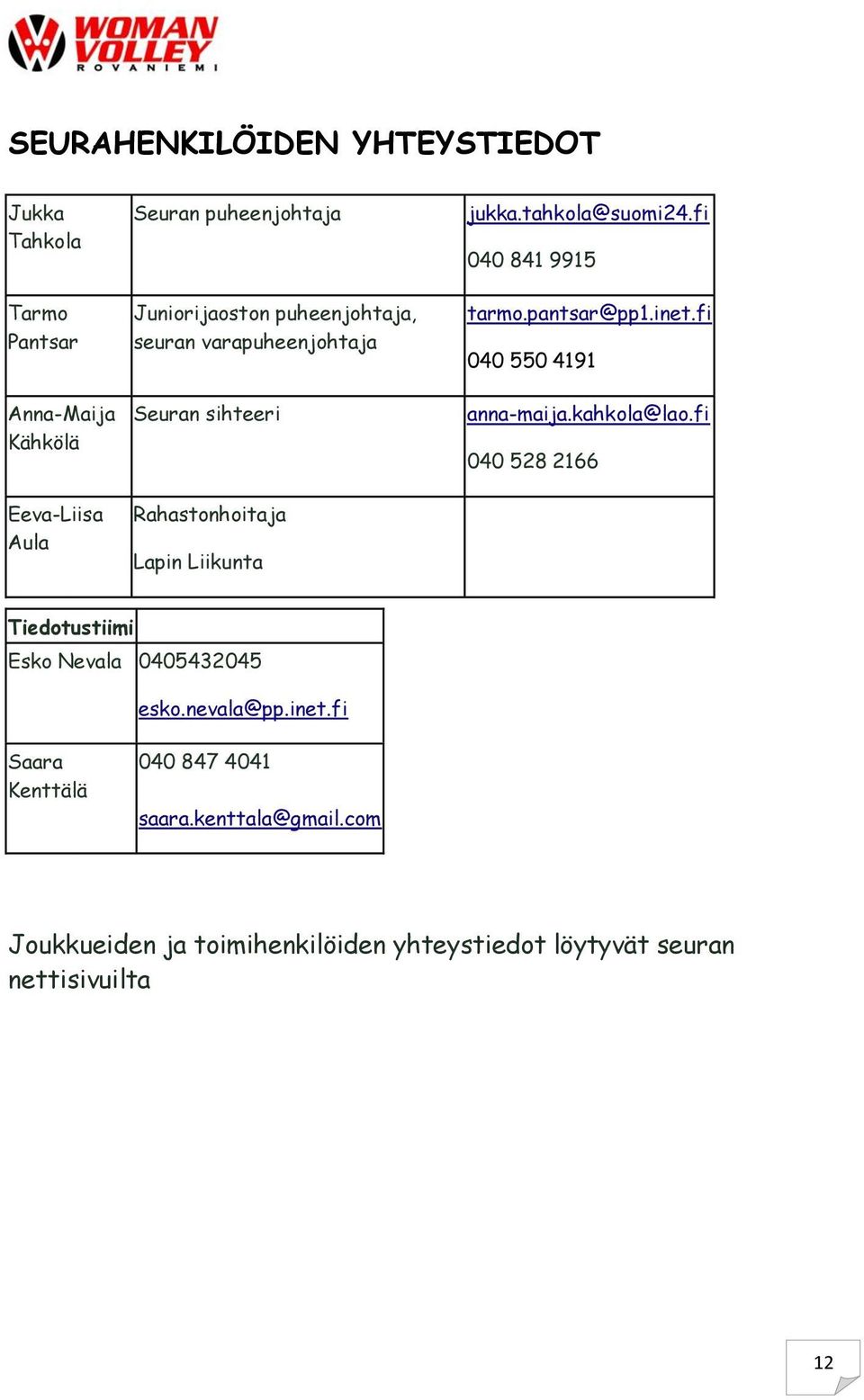 pantsar@pp1.inet.fi 040 550 4191 anna-maija.kahkola@lao.fi 040 528 2166 Tiedotustiimi Esko Nevala 0405432045 esko.nevala@pp.inet.fi Saara Kenttälä 040 847 4041 saara.