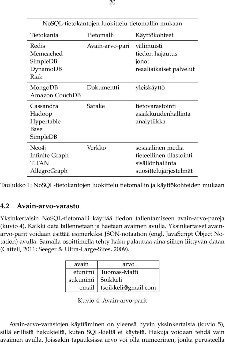 tieteellinen tilastointi TITAN sisällönhallinta AllegroGraph suosittelujärjestelmät Taulukko 1: NoSQL-tietokantojen luokittelu tietomallin ja käyttökohteiden mukaan 4.