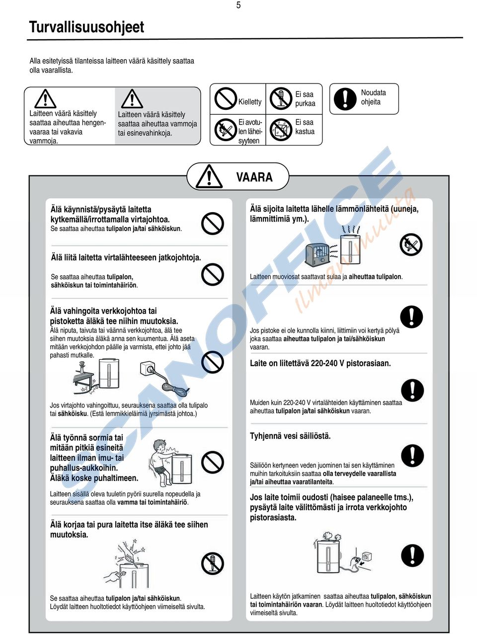 Kielletty Ei avotulen läheisyyteen Ei saa purkaa Ei saa kastua Noudata ohjeita VAARA Älä käynnistä/pysäytä laitetta kytkemällä/irrottamalla virtajohtoa.