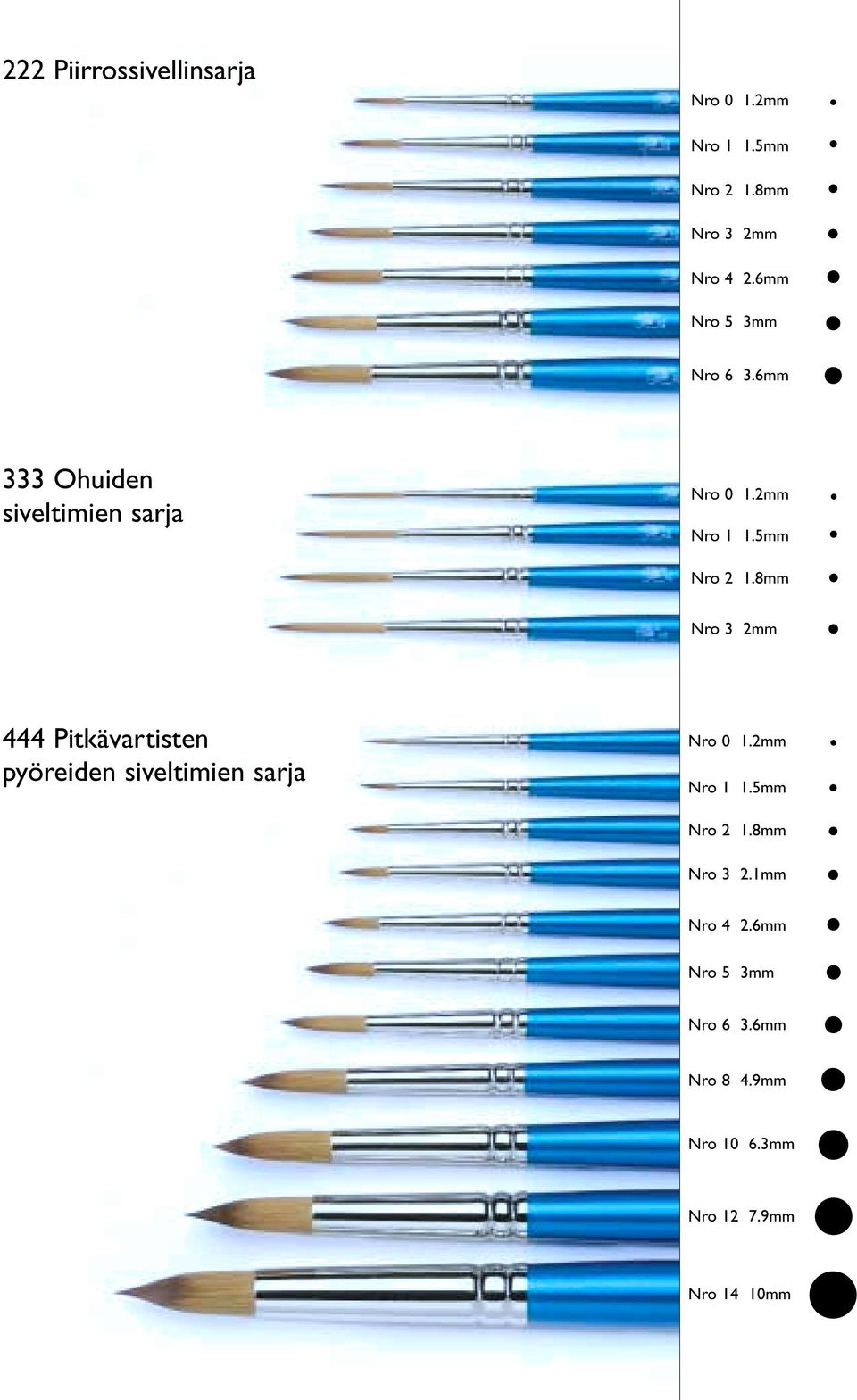 8mm Nro 3 2mm 444 Pitkävartisten pyöreiden siveltimien sarja Nro 0 1.2mm Nro 1 1.