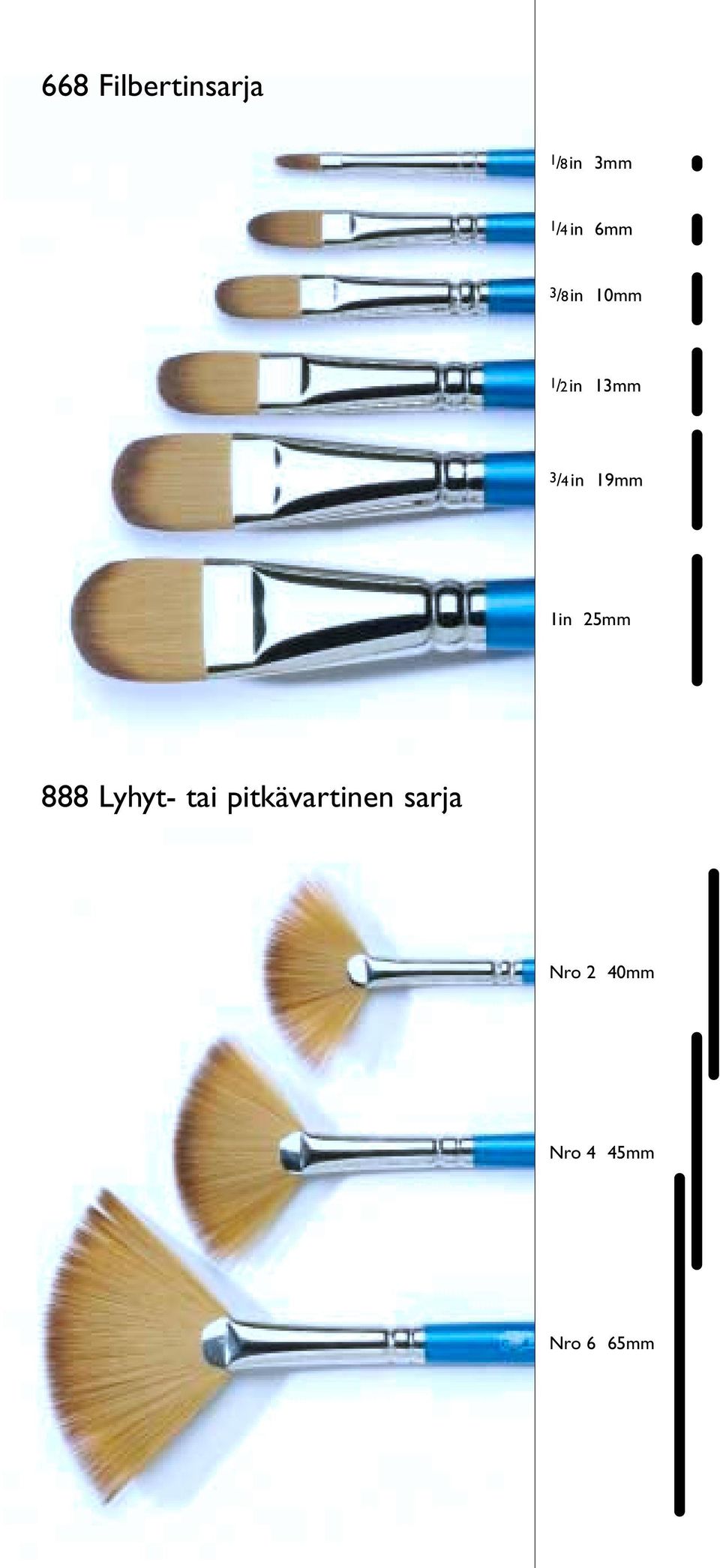 1in 25mm 888 Lyhyt- tai pitkävartinen