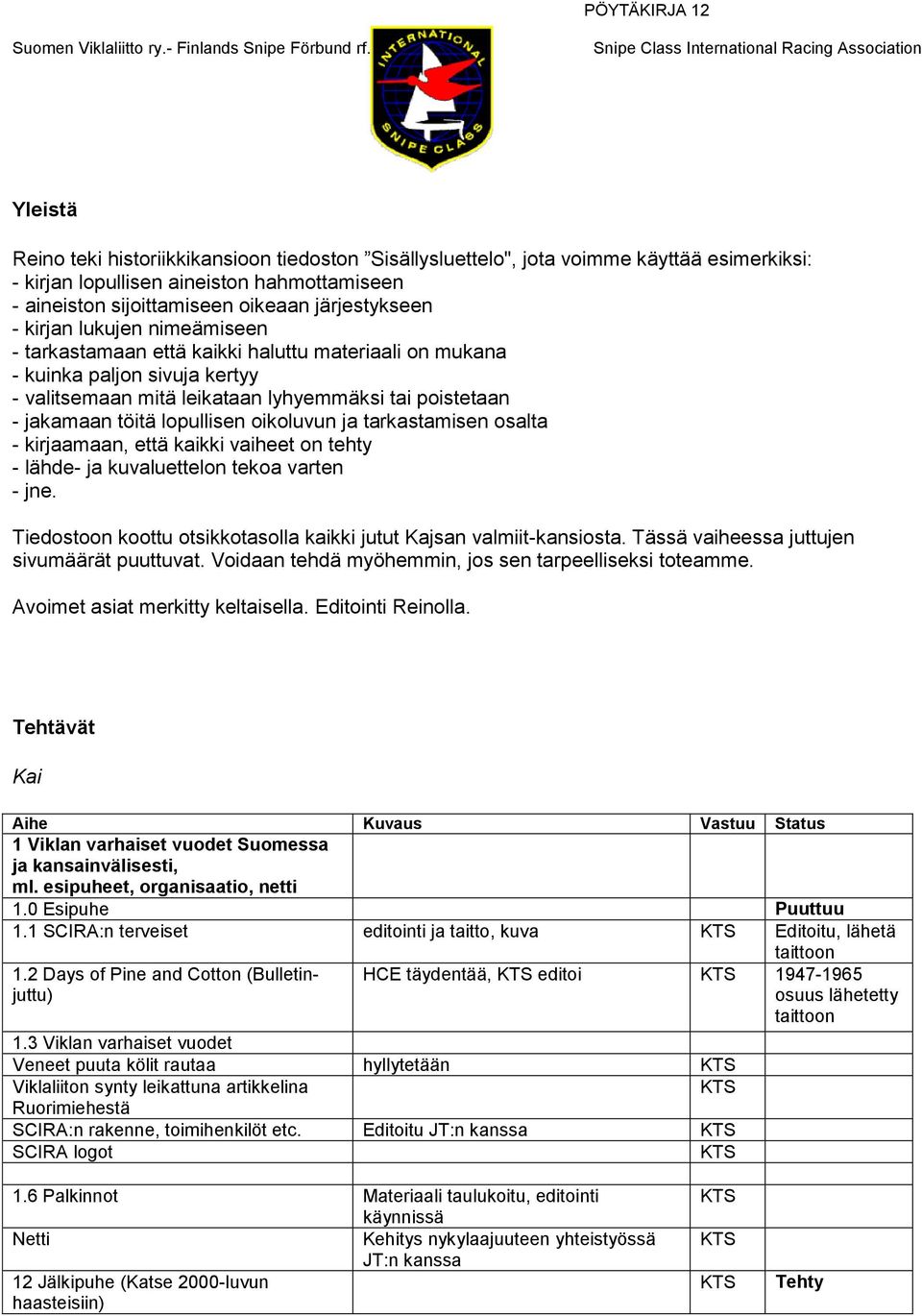 oikoluvun ja tarkastamisen osalta - kirjaamaan, että kaikki vaiheet on tehty - lähde- ja kuvaluettelon tekoa varten - jne. Tiedostoon koottu otsikkotasolla kaikki jutut Kajsan valmiit-kansiosta.