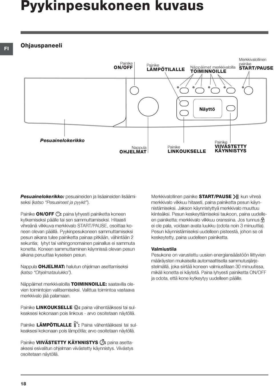 Painike ON/OFF : paina lyhyesti painiketta koneen kytkemiseksi päälle tai sen sammuttamiseksi. Hitaasti vihreänä vilkkuva merkkivalo START/PAUSE, osoittaa koneen olevan päällä.