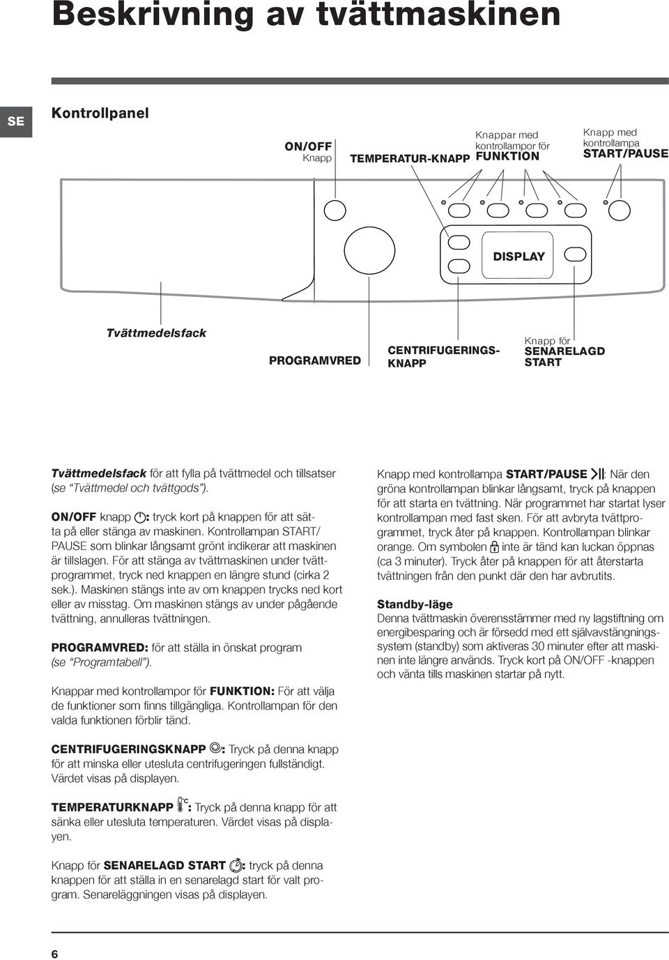 ON/OFF knapp : tryck kort på knappen för att sätta på eller stänga av maskinen. Kontrollampan START/ PAUSE som blinkar långsamt grönt indikerar att maskinen är tillslagen.