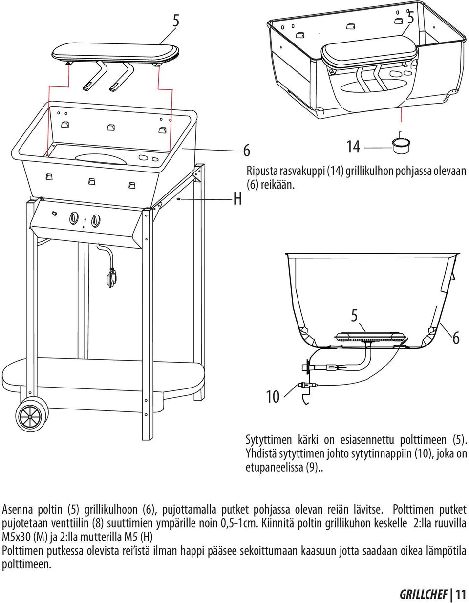 . Asenna poltin (5) grillikulhoon (6), pujottamalla putket pohjassa olevan reiän lävitse.