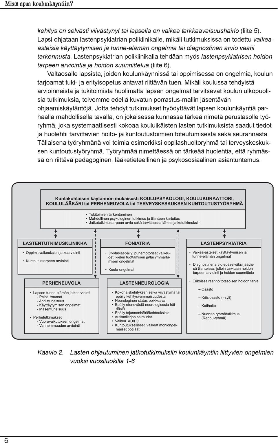 Lastenpsykiatrian poliklinikalla tehdään myös lastenpsykiatrisen hoidon tarpeen arviointia ja hoidon suunnittelua (liite 6).