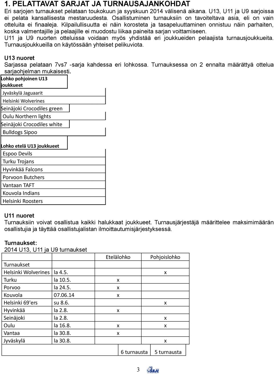 Kilpailullisuutta ei näin korosteta ja tasapeluuttaminen onnistuu näin parhaiten, koska valmentajille ja pelaajille ei muodostu liikaa paineita sarjan voittamiseen.