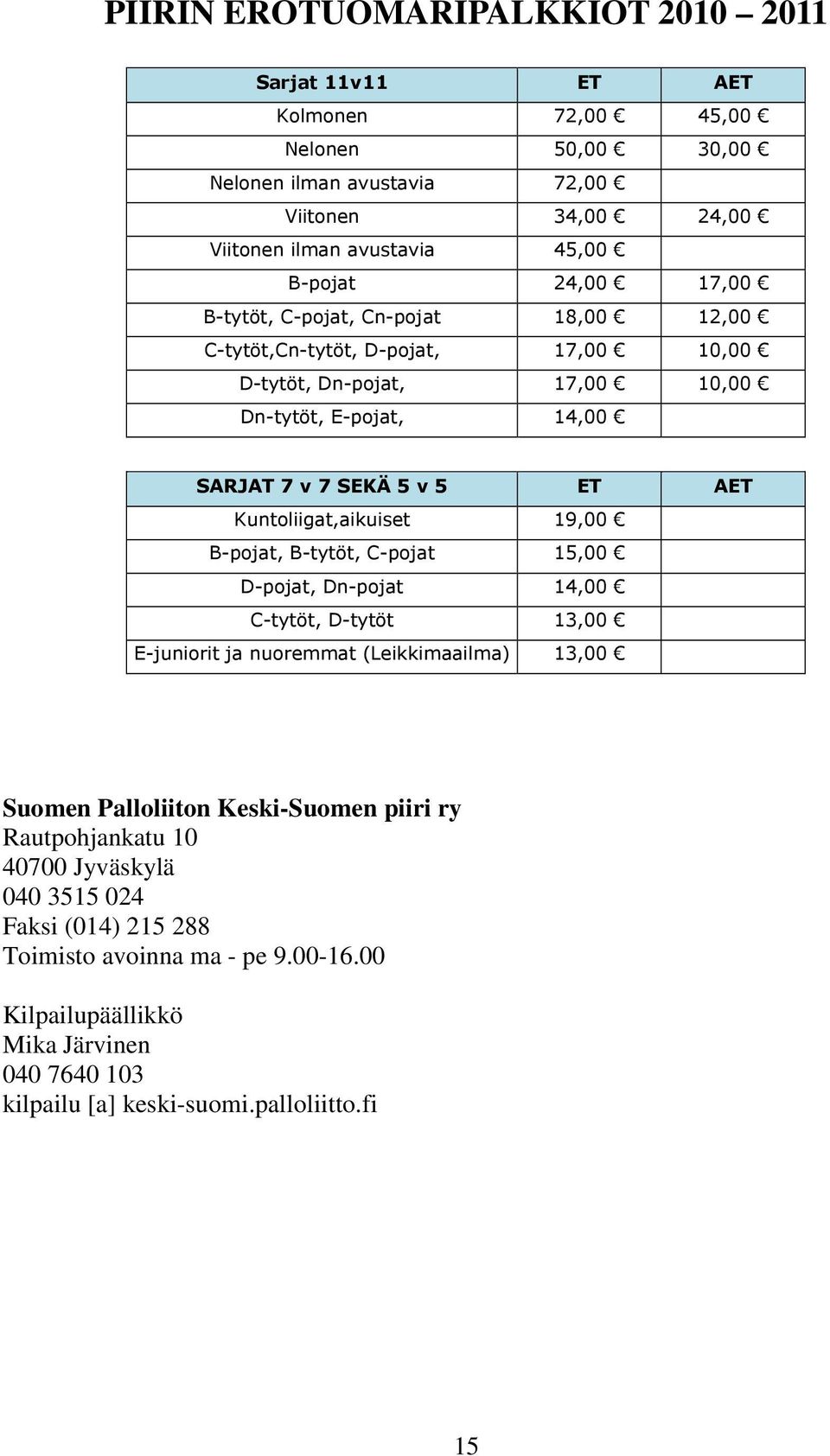 Kuntoliigat,aikuiset 19,00 B-pojat, B-tytöt, C-pojat 15,00 D-pojat, Dn-pojat 14,00 C-tytöt, D-tytöt 13,00 E-juniorit ja nuoremmat (Leikkimaailma) 13,00 Suomen Palloliiton Keski-Suomen