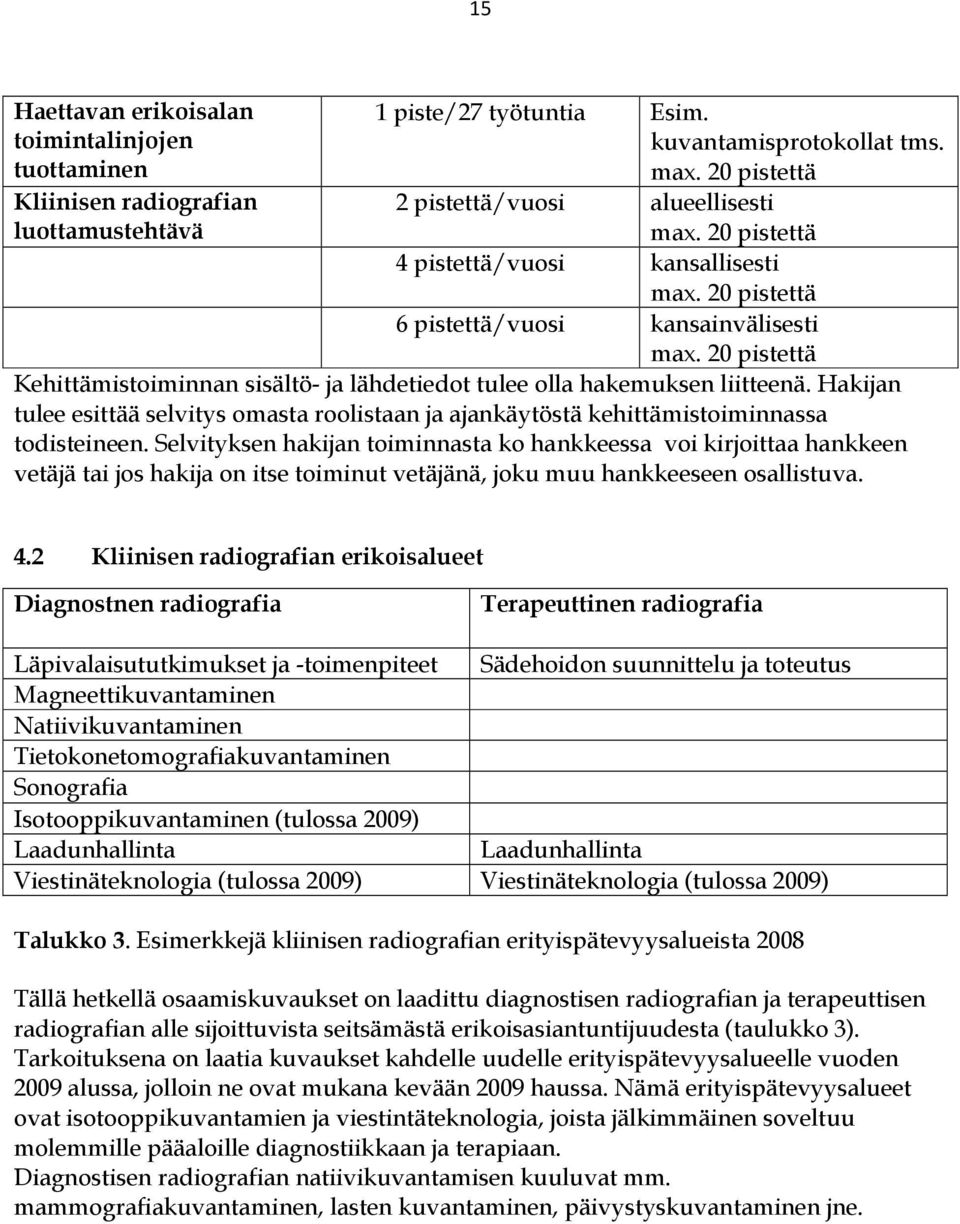 Hakijan tulee esittää selvitys omasta roolistaan ja ajankäytöstä kehittämistoiminnassa todisteineen.