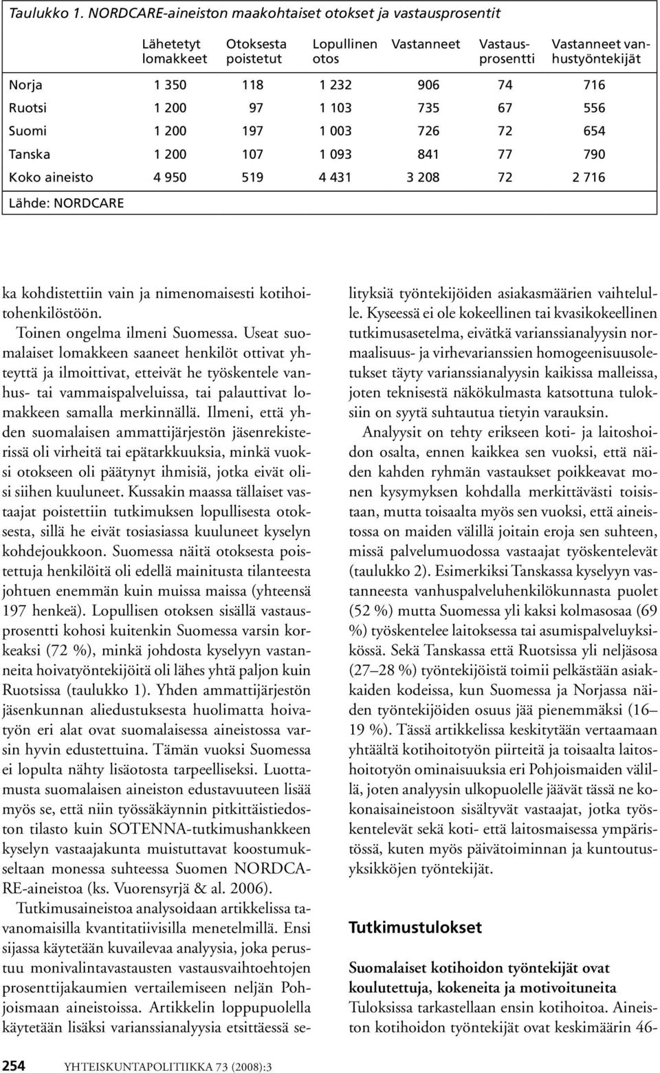 motivoituneita Tuloksissa tarkastellaan ensin kotihoitoa.
