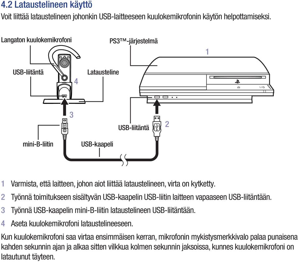 on kytketty. 2 Työnnä toimitukseen sisältyvän USB-kaapelin USB-liitin laitteen vapaaseen USB-liitäntään. 3 Työnnä USB-kaapelin mini-b-liitin lataustelineen USB-liitäntään.