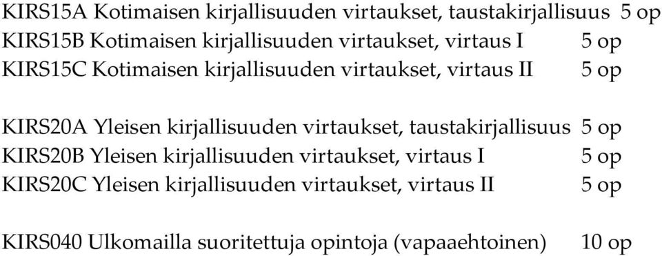 kirjallisuuden virtaukset, taustakirjallisuus 5 op KIRS20B Yleisen kirjallisuuden virtaukset, virtaus I 5 op