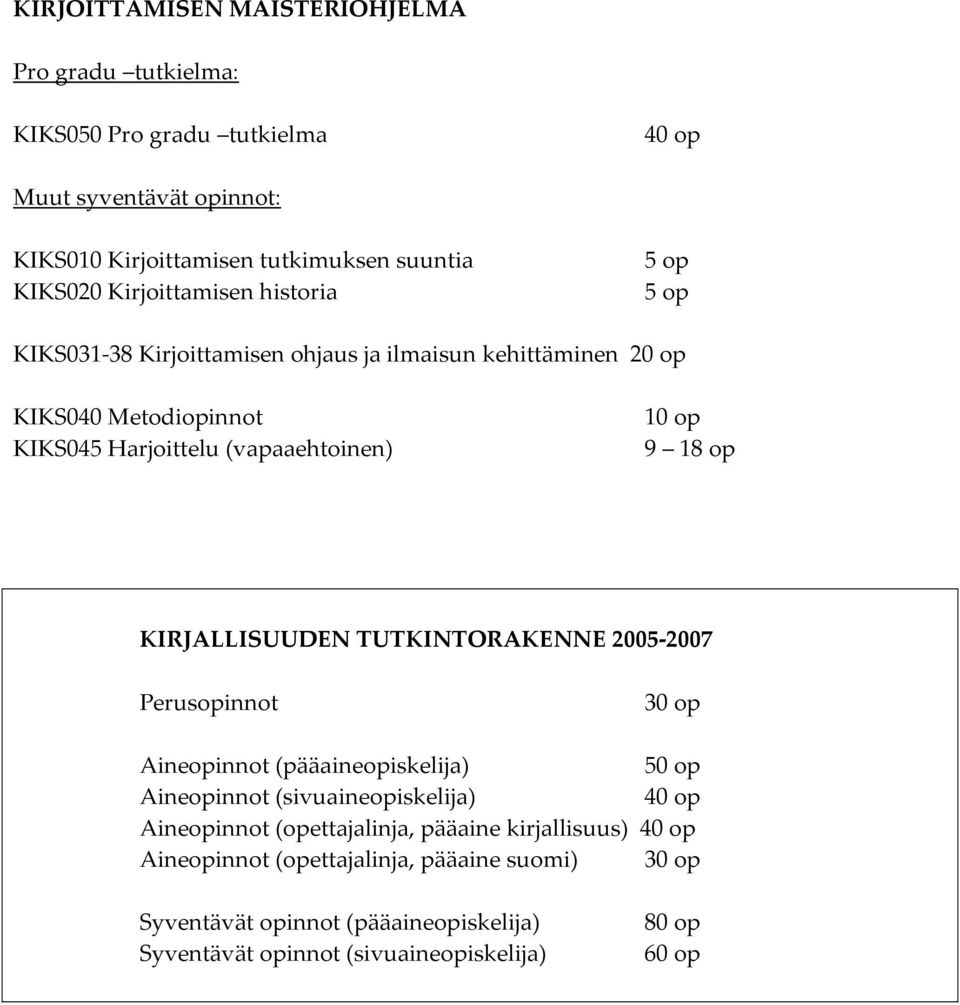 18 op KIRJALLISUUDEN TUTKINTORAKENNE 2005-2007 Perusopinnot 30 op Aineopinnot (pääaineopiskelija) 50 op Aineopinnot (sivuaineopiskelija) 40 op Aineopinnot