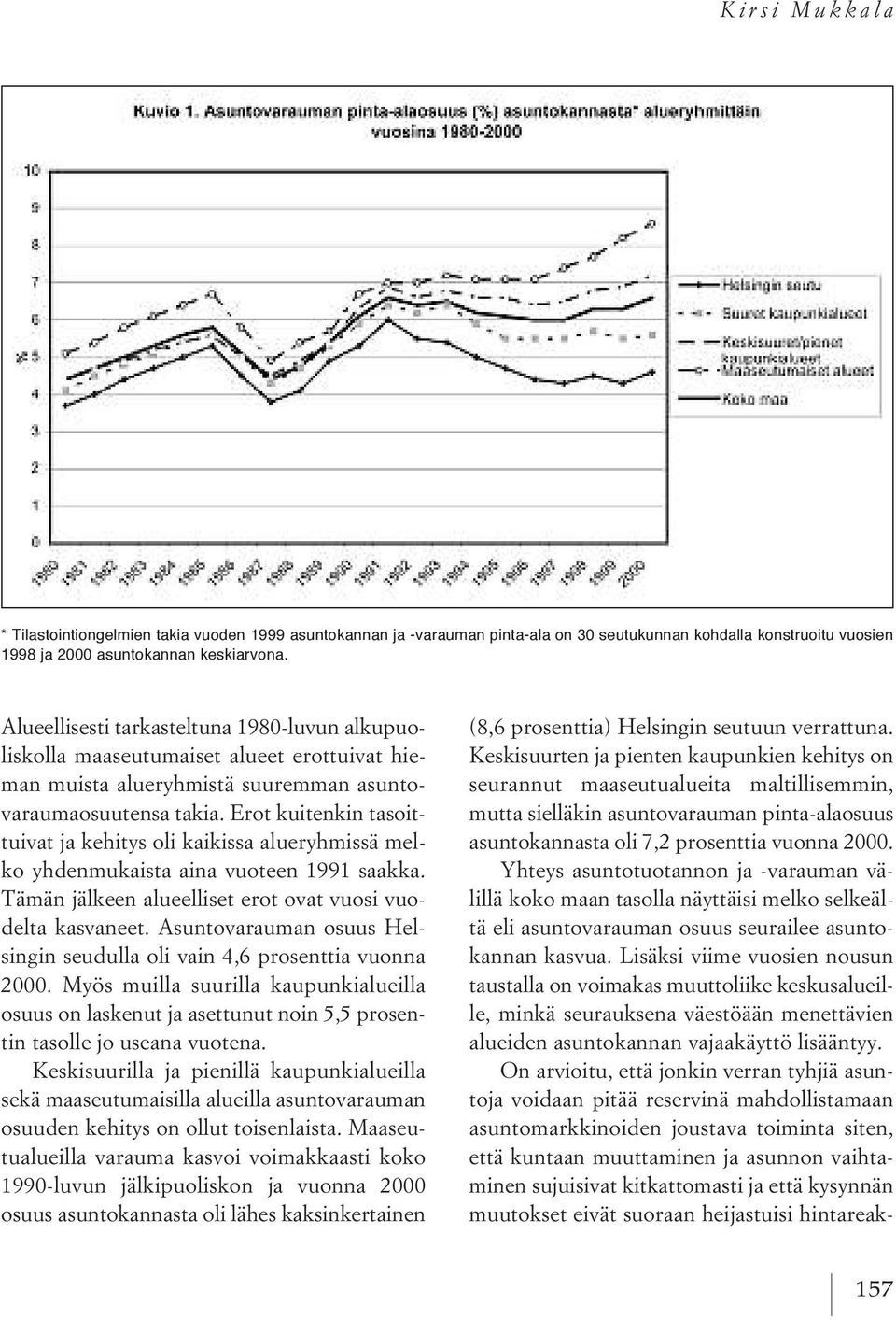 Erot kuitenkin tasoittuivat ja kehitys oli kaikissa alueryhmissä melko yhdenmukaista aina vuoteen 1991 saakka. Tämän jälkeen alueelliset erot ovat vuosi vuodelta kasvaneet.