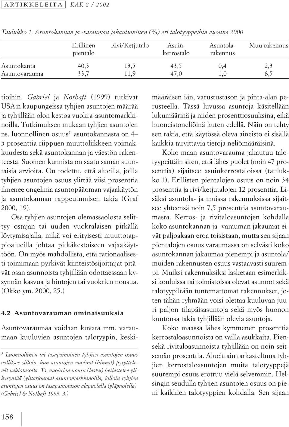 Asuntovarauma 33,7 11,9 47,0 1,0 6,5 tioihin. Gabriel ja Nothaft (1999) tutkivat USA:n kaupungeissa tyhjien asuntojen määrää ja tyhjillään olon kestoa vuokra-asuntomarkkinoilla.