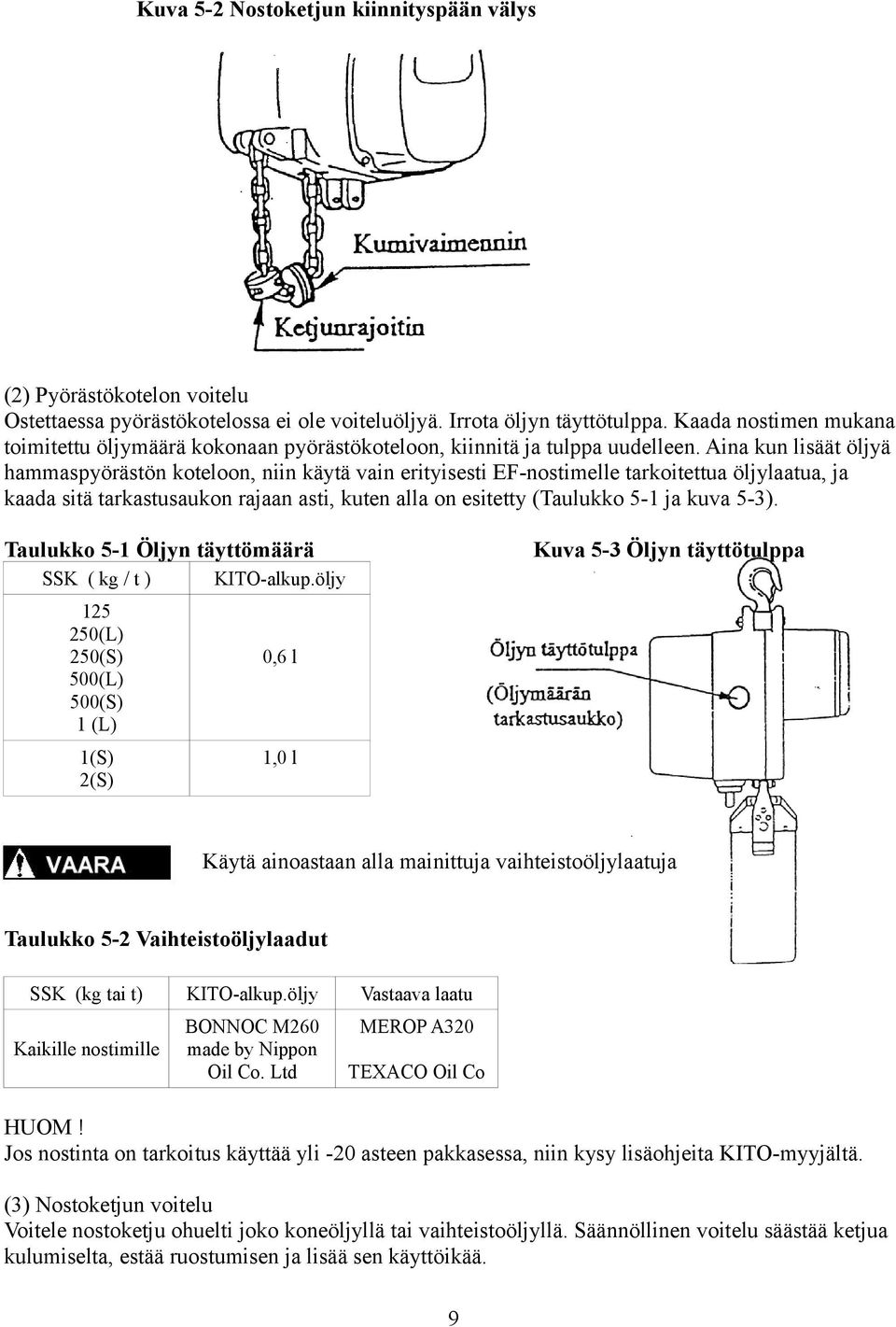 Aina kun lisäät öljyä hammaspyörästön koteloon, niin käytä vain erityisesti EF-nostimelle tarkoitettua öljylaatua, ja kaada sitä tarkastusaukon rajaan asti, kuten alla on esitetty (Taulukko 5-1 ja