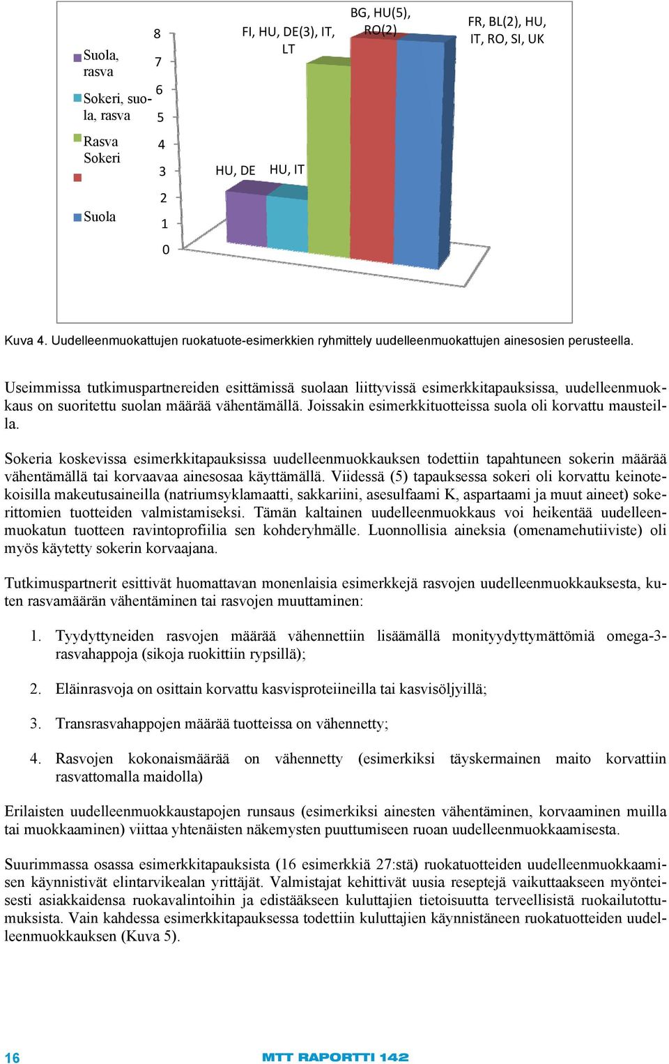 Useimmissa tutkimuspartnereiden esittämissä suolaan liittyvissä esimerkkitapauksissa, uudelleenmuokkaus on suoritettu suolan määrää vähentämällä.