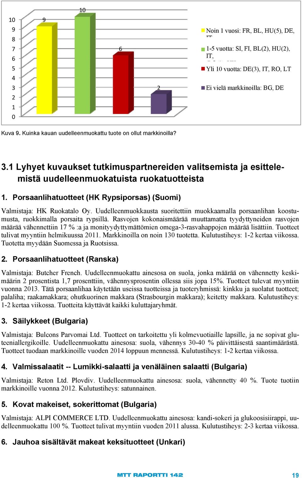 1 Lyhyet kuvaukset tutkimuspartnereiden valitsemista ja esittelemistä uudelleenmuokatuista ruokatuotteista 1. Porsaanlihatuotteet (HK Rypsiporsas) (Suomi) Valmistaja: HK Ruokatalo Oy.