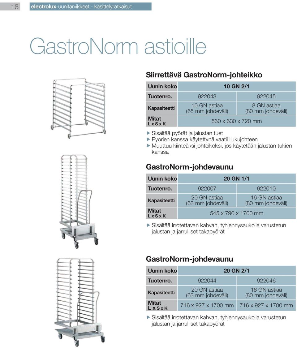 GN 8 GN astiaa (80 mm johdeväli) 922007 922010 Kapasiteetti 20 GN astiaa (63 mm johdeväli) 545 x 790 x 1700 mm 16 GN astiaa (80 mm johdeväli) ffsisältää irrotettavan kahvan, tyhjennysaukolla