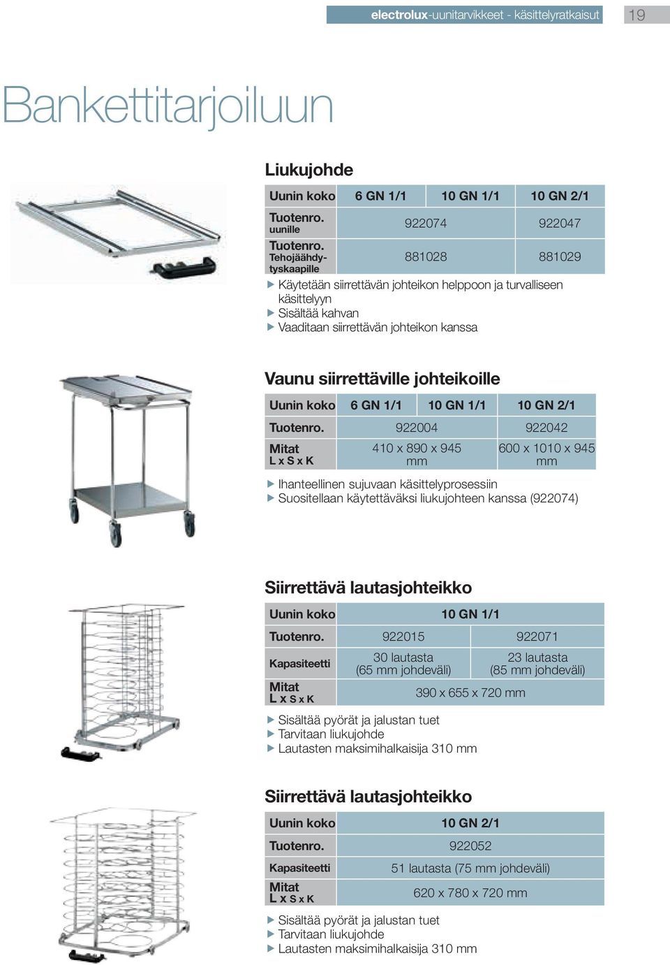 945 mm 600 x 1010 x 945 mm ffihanteellinen sujuvaan käsittelyprosessiin ffsuositellaan käytettäväksi liukujohteen kanssa (922074) Siirrettävä lautasjohteikko Uunin koko 10 GN 922015 922071