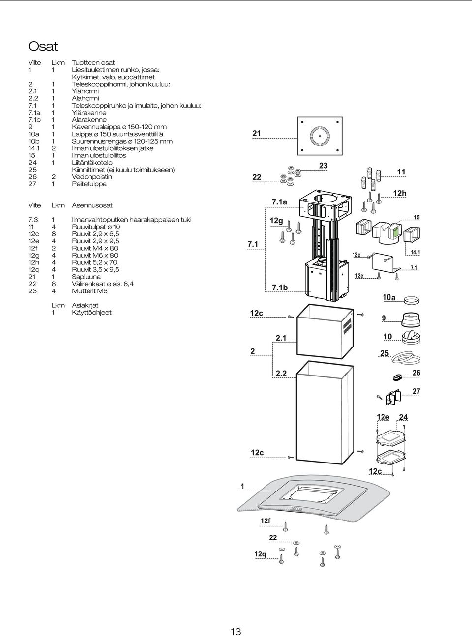 1b 1 Alarakenne 9 1 Kavennuslaippa ø 150-120 mm 10a 1 Laippa ø 150 suuntaisventtiilillä Components 10b 1 Suurennusrengas ø 120-125 mm 14.1 2 Ilman ulostuloliitoksen jatke.