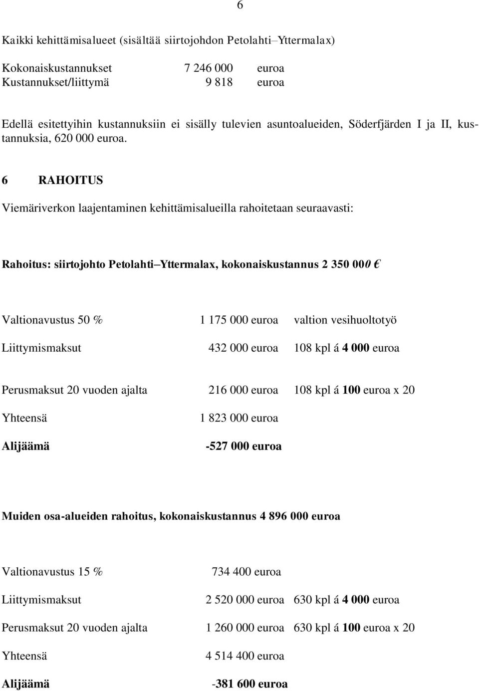 6 RAHOITUS Viemäriverkon laajentaminen kehittämisalueilla rahoitetaan seuraavasti: Rahoitus: siirtojohto Petolahti Yttermalax, kokonaiskustannus 2 350 000 Valtionavustus 50 % 1 175 000 euroa valtion