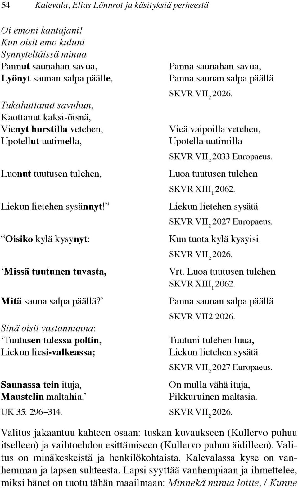 tuutusen tulehen, Liekun lietehen sysännyt! Oisiko kylä kysynyt: Missä tuutunen tuvasta, Panna saunahan savua, Panna saunan salpa päällä SKVR VII 2 2026.