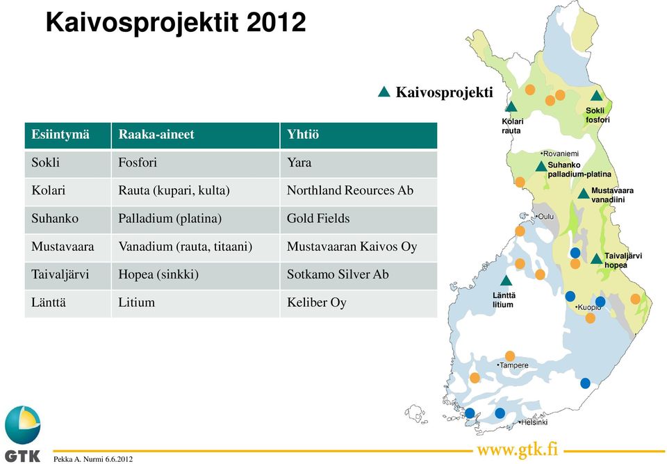 Fields Mustavaara Vanadium (rauta, titaani) Mustavaaran Kaivos Oy Taivaljärvi Hopea (sinkki) Sotkamo